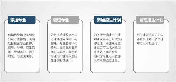 職業(yè)院校招生管理系統(tǒng)“公測(cè)期”征集客戶即將開始！