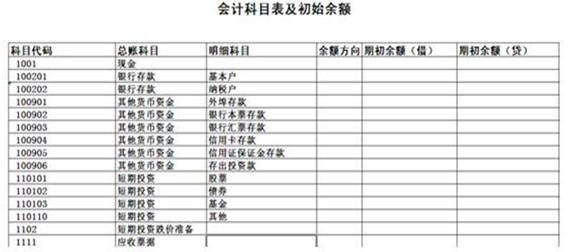 學(xué)會(huì)計(jì)去哪里？濟(jì)寧海天電腦學(xué)校歡迎你！