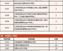 無錫市教育考試院將于8月15日開設網(wǎng)上招生市場