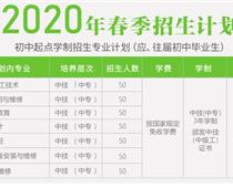 涿州市技師學(xué)院2020年春節(jié)招生報名？