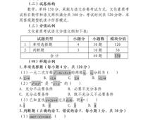 2023年河北省高職單招考試十類 和高職單招對口電子電工類、對口計算機類 文化素質(zhì)（數(shù)學）考試大綱